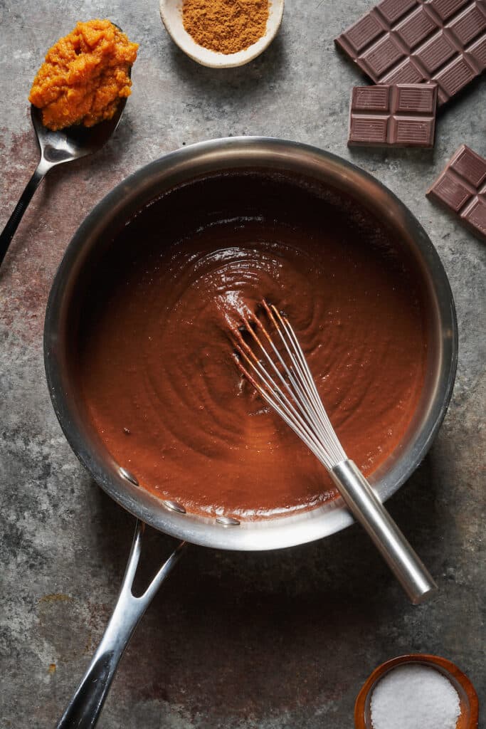 Ingredients for Pumpkin Spice Latte Recipe.